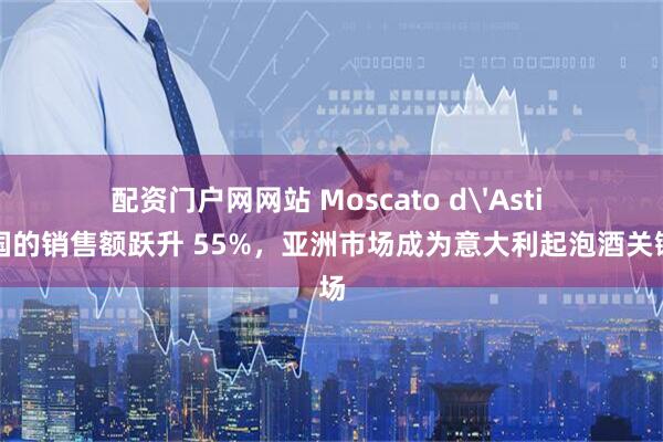 配资门户网网站 Moscato d'Asti 在中国的销售额跃升 55%，亚洲市场成为意大利起泡酒关键市场